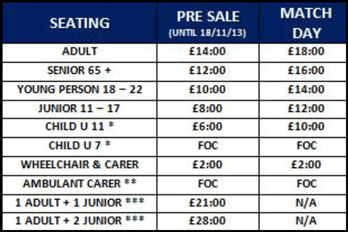 FA CUP REPLAY TICKET DETAILS – FOLLOW THE WOOD TO CUMBRIA